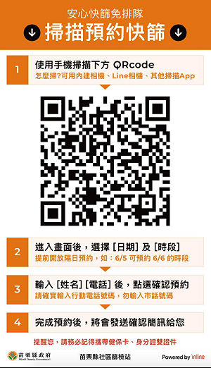 搶救苗栗！引進inline線上快篩排隊系統 明天就可以使用