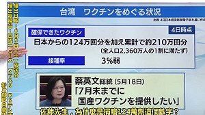 台灣只需要100萬劑疫苗？ 朱學恒翻出日參議員節目片段佐證