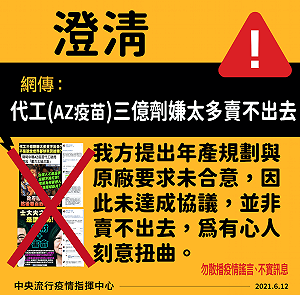 網傳「代工3億劑AZ嫌賣不出去」 指揮中心：有心人刻意扭曲