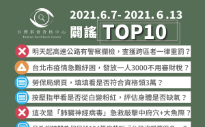 本週闢謠Top 10！疫苗、紓困、隱形缺氧最受關注