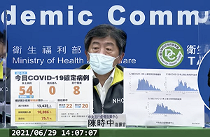 印度變種病毒威脅 屏東案例再加 1