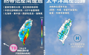 下週天氣一圖看！準颱風「烟花」逼近：週一、二雨勢明顯