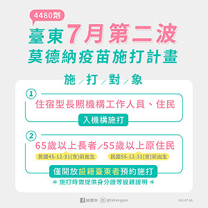 台東第2批莫德納疫苗提前開放預約 數量僅4480劑供65歲以上長者施打