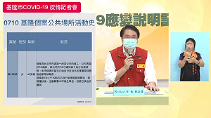 基隆＋1 在台北染疫卻未被匡列 林右昌怒：為什麼還做不到精準疫調？