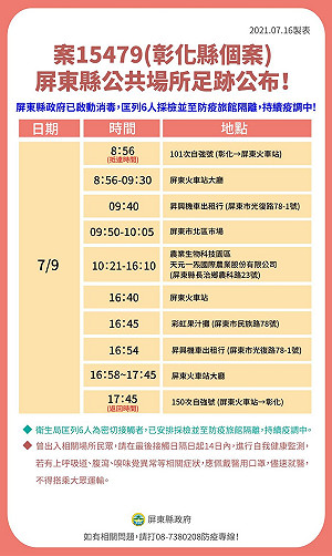彰化個案至屏東足跡公布！9日搭自強號南下 已匡列6人採檢隔離
