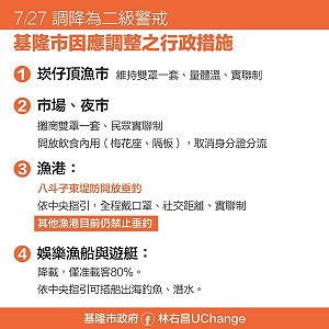 基隆順時中 7月27日起依循指引開放內用