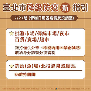 北市市場取消身分證分流管制 長照托嬰恢復收托 開放運動公園