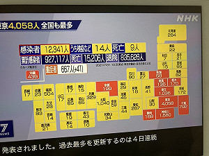 劉黎兒觀點》救護車徘徊8小時百家醫院拒收 醫療崩潰戳破東奧泡泡