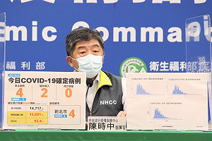 全台抗疫3個月再迎本土＋0 外國網友驚嘆：有人知道台灣做了什麼嗎