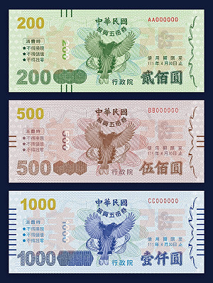 別誤信！「國外交易超商取貨付款」五倍券不能用！