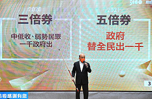 五倍券政府替人民出一千？ 她批 ： 傻眼! 全都是老百姓的納稅錢