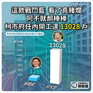 蔡峻維反擊社宅風波 痛批這款戰鬥藍看了真賭藍