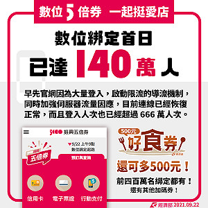 快搶！好食券剩餘名額曝光 數位五倍券綁定人數已達140萬