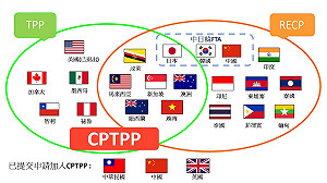 劉黎兒觀點》台灣中國都申請CPTPP 輪值主席國日本遭遇史上最大難題
