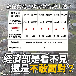 農地違章工廠拆除未果 王婉諭 : 經濟部是看不見還是不敢面對 ?