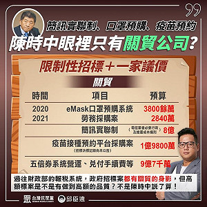錢上億上億的給? 批陳時中獨厚關貿公司 邱臣遠 : 權力無限上綱還兼散財童子