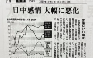 超過90%日本民眾對中國印象不佳！謝長廷曝：欺壓台灣也是原因之一