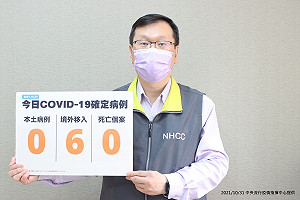快訊》連續6天本土＋0！今新增6例境外移入