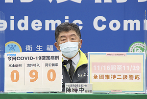 快訊》11/16-11/29維持二級警戒！有陪侍者之合法八大業者符合4條件可開放