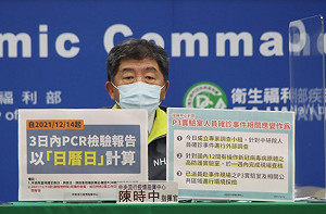 快訊》春節返台檢疫措施加嚴！陳時中：PCR報告改採「日曆日」計算