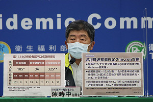 快訊》中研院確診者病毒定序出爐！陳時中：與社區感染無關