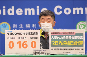 快訊》1/4起邊境檢疫加嚴！陳時中：需持「2日內」PCR檢驗報告才能入境
