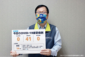 快訊》境外移入確診暴增41例！莊人祥：今年以來最多