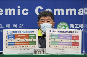 北市防疫旅館Omicron群聚案匡列81人驗出1陽性 陳時中：疫情可控