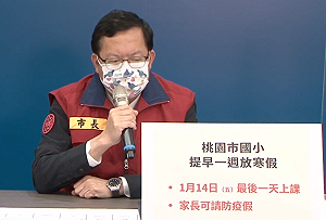 疫情持續延燒 鄭文燦：桃園市國小提早一週放寒假