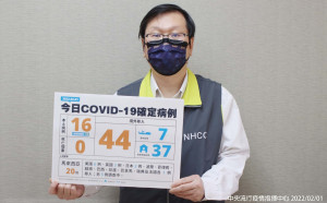 快訊》新增60例！本土16境外44 莊人祥：本土分別為桃園7例、高雄9例