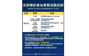 台東確診者與陽性案例在KTV有接觸 足跡公布！專案篩檢433人全陰性
