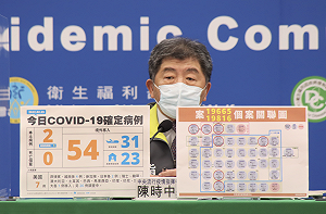 口罩措施有望鬆綁！陳時中：最想優先開放運動場所