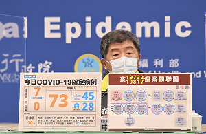 高雄砂石場＋3！陳時中：疫情以來最大家庭群聚案 累計22人