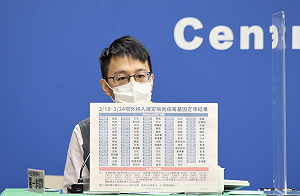 新增雙北父子群聚感染源待釐清！羅一鈞：還有6條不明傳播鏈