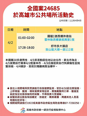高雄＋0 公布10足跡！好市多大順店、高鐵、方師傅入列