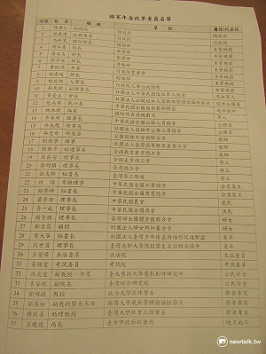 年金改革委員會名單出爐 藍中常委任農民代表