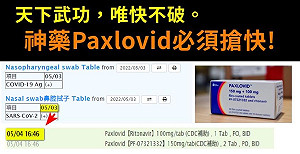 台灣染疫數爆增 這件事重中之重! 潘建志籲 : 縮短開立神藥Paxlovid流程