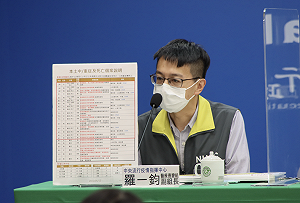 醫師誇口「化痰藥」可降低死亡率引搶購？羅一鈞：醫療人員要謹言慎行