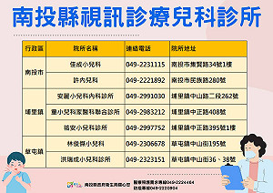 南投縣確診日增354例！988人居隔中 三類人快篩陽性勿出門