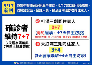 南投縣增614確診！「0＋7」新制上路 散播不實訊息最高罰300萬