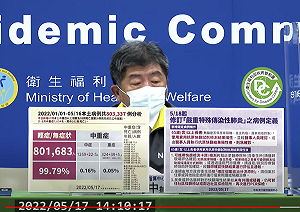 加速投藥效率！陳時中：5/18起起65歲以上快篩陽 醫師確認即確診