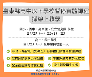 台東高中以下學校下週「暫停實體課」 補習班、安親班自行決定