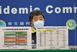 BNT兒童疫苗明起開打！陳時中：採購量充足不要擔心