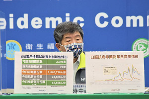 6日起擴大幼兒快篩領取年齡 這時間出生兒童免費領5劑