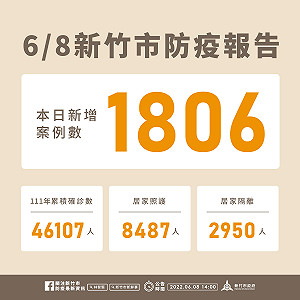 新竹市＋1806 疫苗施打站「隨到隨打」 鼓勵長者接種
