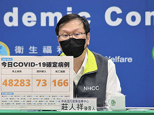 猴痘今起列第二類法定傳染病！24小時內需通報