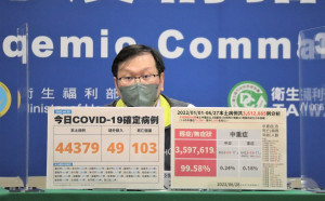 疫情７月有望下降？莊人祥：沒想像中快