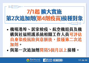 竹縣今＋872！境外移入急增近3成 衛生局籲符合資格快打追加劑