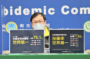 回顧台灣防疫成績！兒童疫苗接種率、投藥率均為世界第一