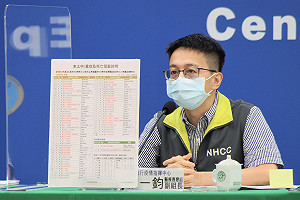 新增112例境外攔截！羅一鈞：BA.4、BA.5尚未侵入社區